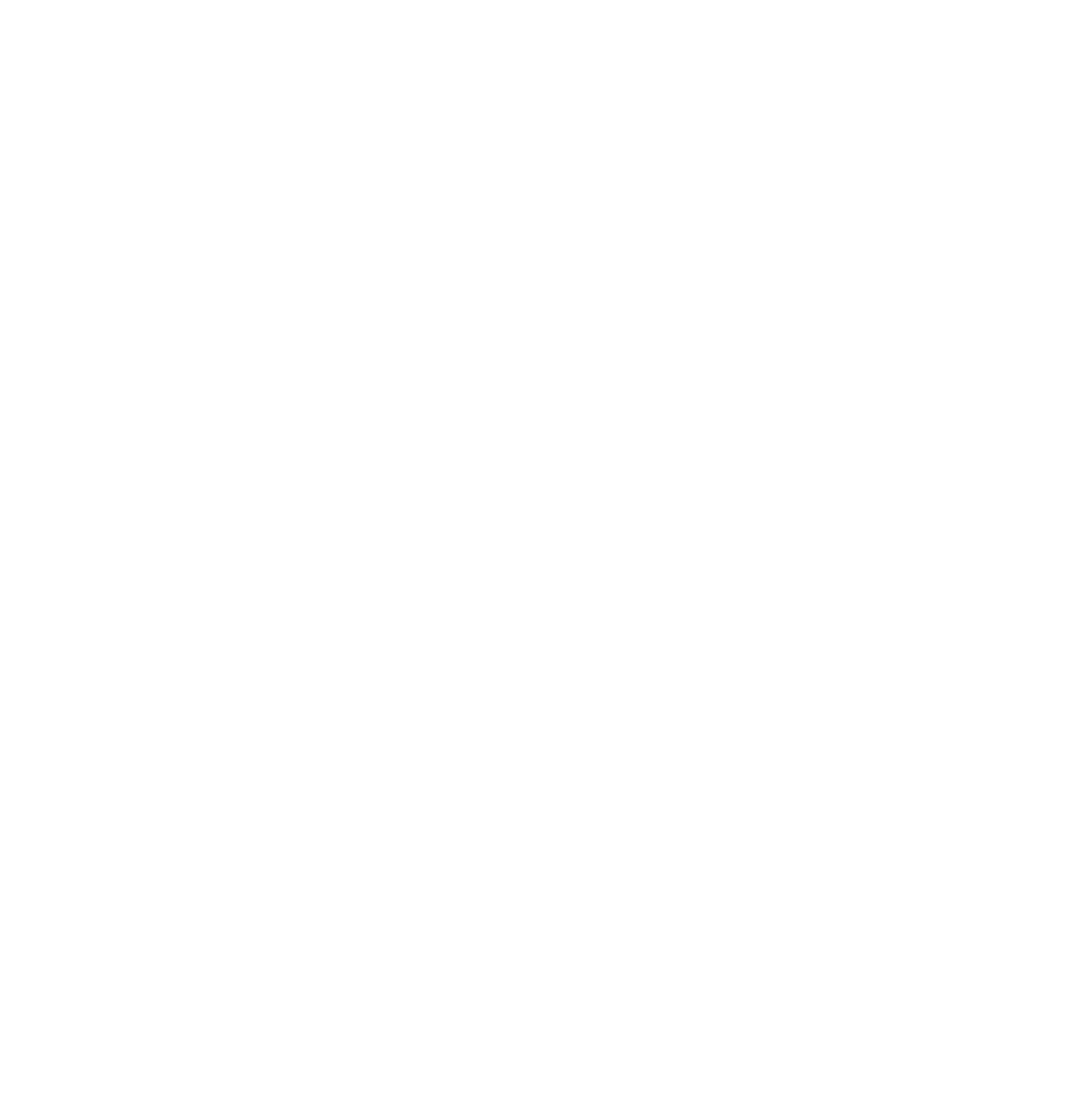 Développement économique & entrepreneuriat rural